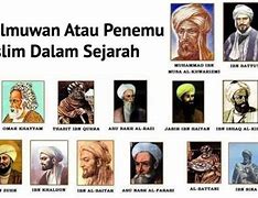 Nama Raja Islam Terkenal Di Dunia